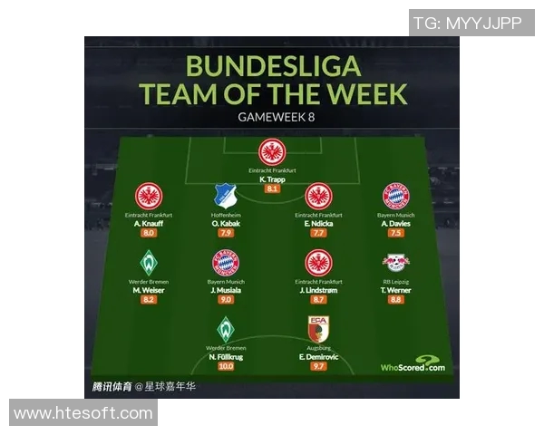 科隆与不来梅对决分析及比赛前瞻展望 科隆与不来梅对决分析及比赛前瞻展望