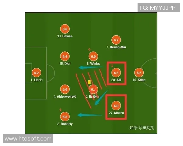 热刺对阵埃弗顿精彩直播平台全方位解析与观赛指南 热刺对阵埃弗顿精彩直播平台全方位解析与观赛指南