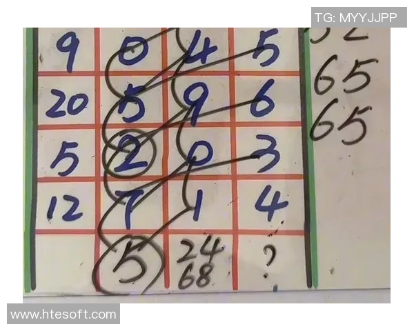 今天的3D试机号分析与预测让你轻松掌握中奖秘诀与技巧分享